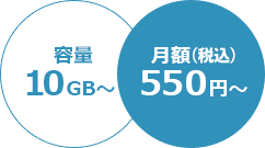 10GB ۡǹ550ߡ