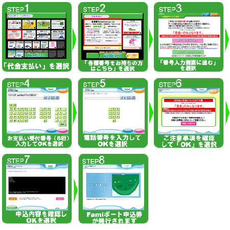 famiポート利用手順